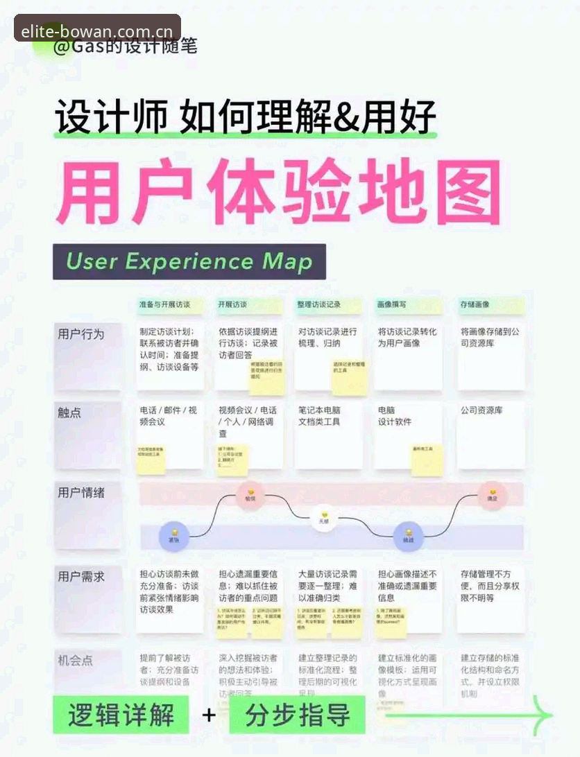 博万体育官方下载功能详解 资深用户实测分享:博万体育官方下载功能详解,从注册到投注的全流程心得